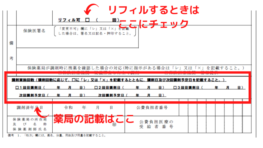 新しい処方箋の説明画像