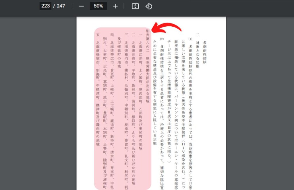 別表第六の二の写真