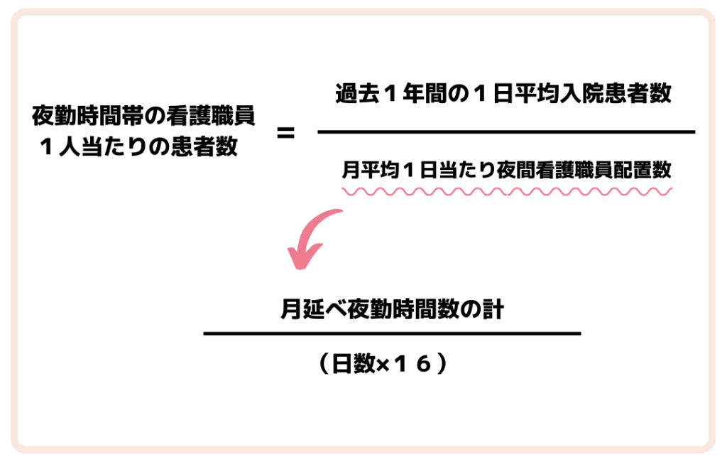 わかりやすい計算式