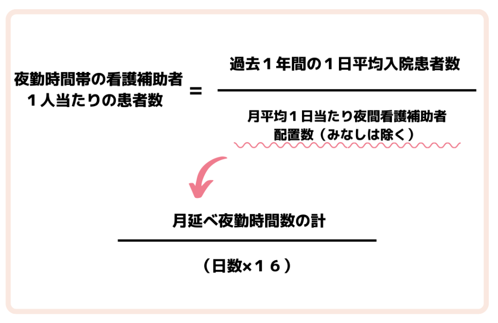 わかりやすい計算式