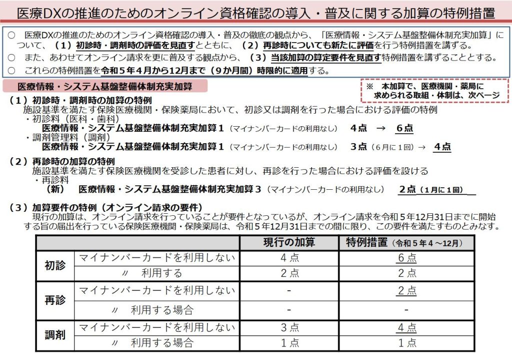 自由が丘1k