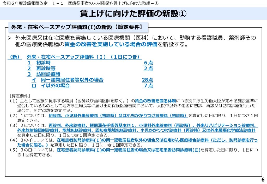 令和６年度診療報酬改定説明資料等について