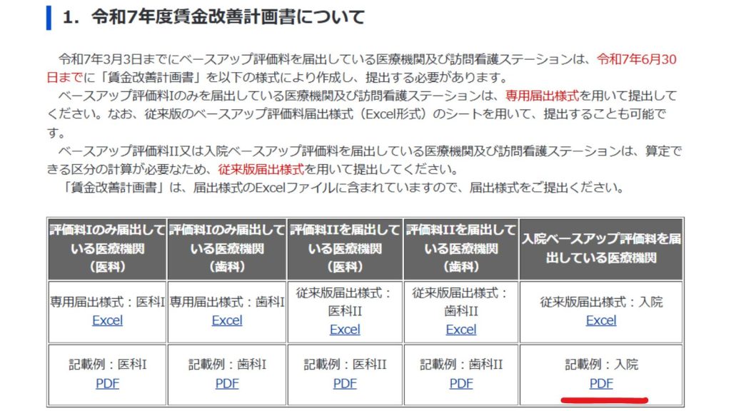 四国厚生局「ベースアップ評価料に係る「令和7年度賃金改善計画書」及び「令和6年度賃金改善実績報告書」について」